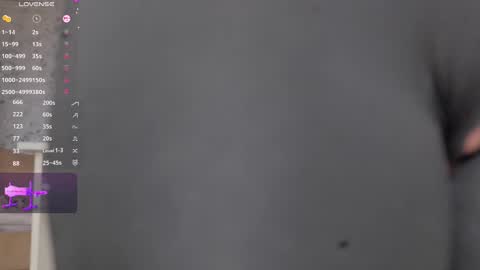 Alice online show from February 23, 2025, 11:04 pm