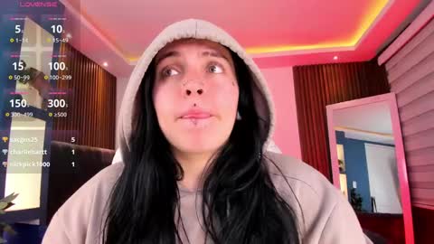 Sofia  online show from February 25, 2025, 6:58 am