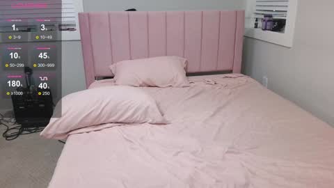 lucydelrey57 online show from January 5, 2025, 12:42 am