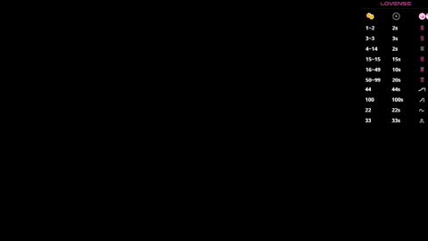 L U I S A online show from February 25, 2025, 7:47 pm