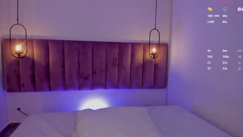 L U I S A online show from March 6, 2025, 7:32 pm