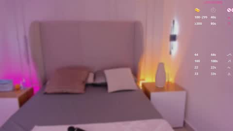 L U I S A online show from October 4, 2025, 8:07 pm