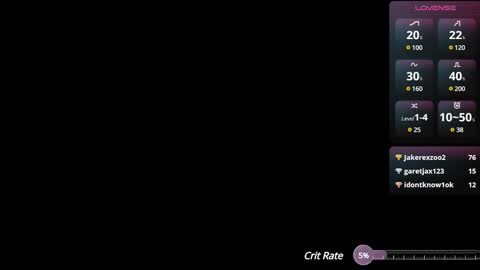 Luna Taylors online show from December 17, 2024, 2:11 pm