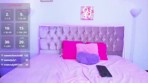 lushy_sweeet online show from February 27, 2026, 6:30 pm