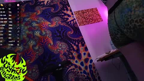 Lynx Anarres online show from March 8, 2025, 4:12 am