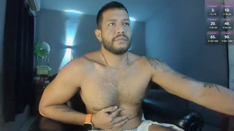 Javier papichulo master how do you want online show from January 9, 2025, 9:59 am