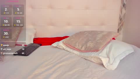 Magnus King online show from February 3, 2025, 11:15 pm