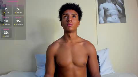 Snapshot of magnusking_ chatting on January 14, 2026, 12:05 am Magnus King online show from January 14, 2026, 12:05 am