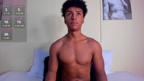 Snapshot of magnusking_ chatting on January 15, 2026, 3:05 pm Magnus King online show from January 15, 2026, 3:05 pm