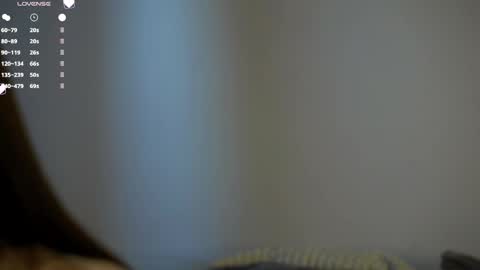 Lucy online show from March 3, 2025, 4:14 am