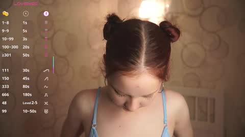 Maisie online show from November 16, 2025, 6:13 pm