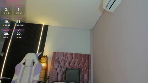 Maite online show from February 25, 2026, 7:34 pm