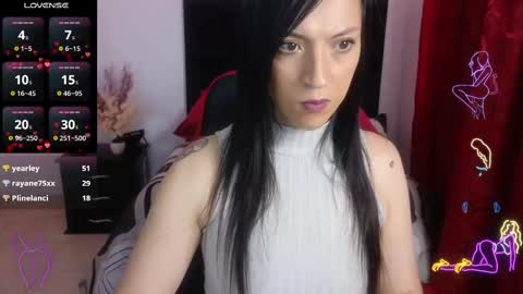 Celeste Bonet  online show from December 2, 2024, 3:14 pm