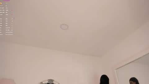 Mara online show from December 17, 2025, 9:54 pm