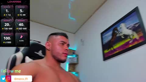 Marco Diaz online show from February 28, 2025, 1:15 am