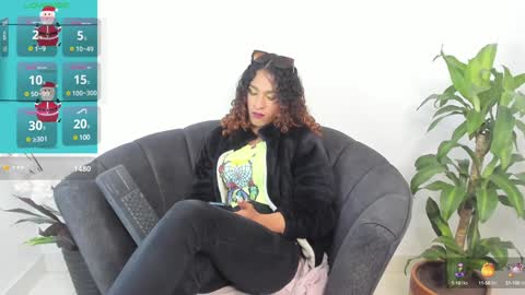 marfilastrom online show from January 28, 2025, 7:11 am