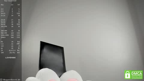 Margaret online show from February 8, 2025, 12:39 pm