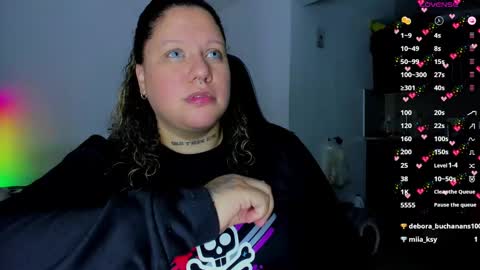   Independent Model online show from February 4, 2025, 5:31 am