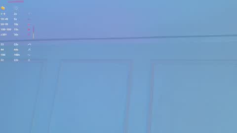 Maria Pettit online show from October 31, 2025, 11:55 am