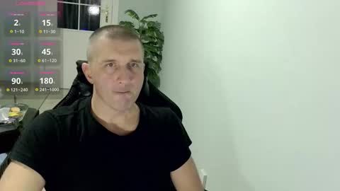 maribor5879 online show from November 18, 2025, 10:47 pm