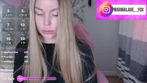 Marmalade Fox online show from April 19, 2026, 4:12 am