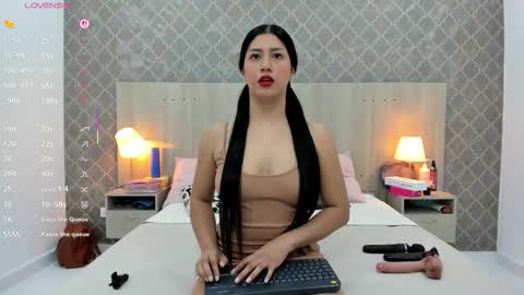 Snapshot of martina_ayala chatting on January 15, 2026, 11:26 am Martina online show from January 15, 2026, 11:26 am