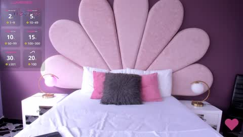 Martina Garcia online show from January 6, 2025, 7:35 pm