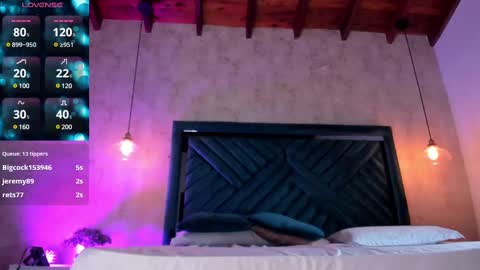 Martina online show from February 19, 2025, 2:01 am