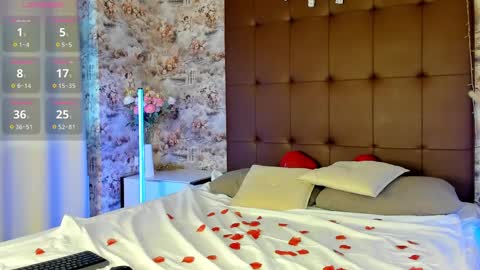 Mary  GMT 3 Mon Tue Wed Thu Fri 0300am - 0900am online show from March 12, 2025, 1:14 am