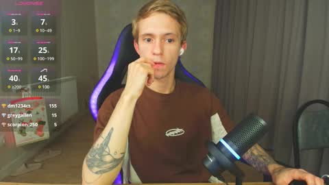 Snapshot of max_gen chatting on January 4, 2025, 9:31 pm Max Gen with tats 24years And Ethan without tats 20 years online show from January 4, 2025, 9:31 pm