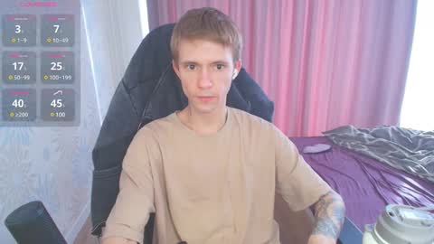 Snapshot of max_gen chatting on January 19, 2025, 9:11 am Max Gen with tats 24years And Ethan without tats 20 years online show from January 19, 2025, 9:11 am