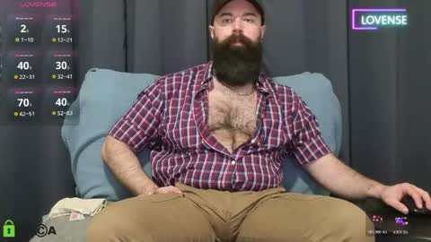 Meaty Roll online show from March 18, 2026, 3:09 am