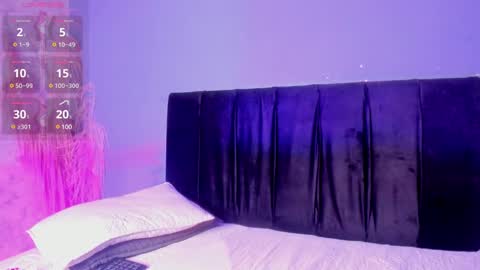 Megan  online show from December 9, 2024, 2:06 pm