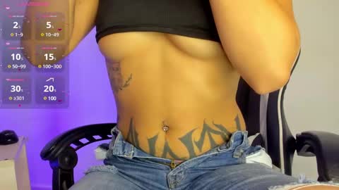 Megan  online show from January 27, 2025, 4:11 pm