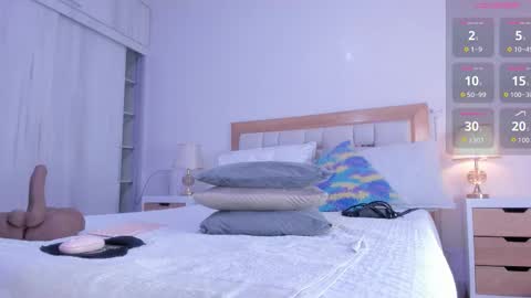 Snapshot of megan_rous2 chatting on November 5, 2025, 3:06 am megan online show from November 5, 2025, 3:06 am