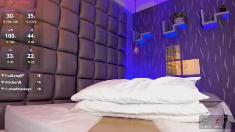 Megan online show from March 9, 2025, 12:42 am