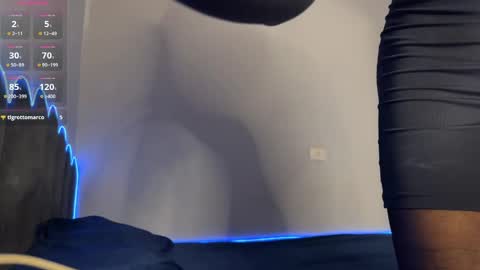 Megan And Rick online show from April 22, 2026, 11:50 pm