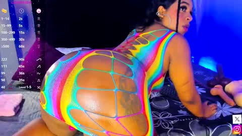 Snapshot of megandavidson chatting on February 9, 2025, 6:05 pm Kim online show from February 9, 2025, 6:05 pm