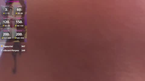 Melissa 3 online show from January 26, 2025, 5:56 am