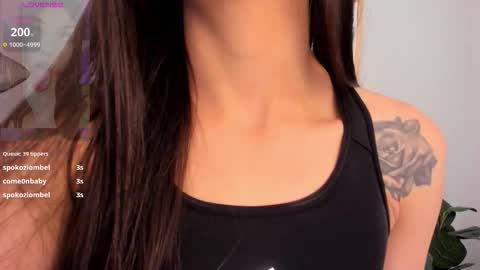 Melissa 3 online show from January 19, 2026, 7:23 am