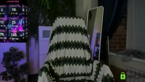 Snapshot of melissa_wells chatting on May 14, 2026, 8:37 pm Melissa online show from May 14, 2026, 8:37 pm