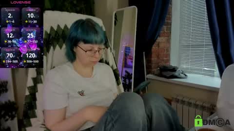 Snapshot of melissa_wells chatting on May 15, 2026, 10:50 pm Melissa online show from May 15, 2026, 10:50 pm