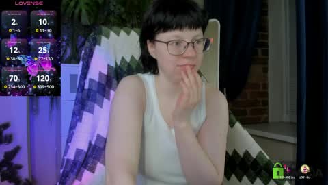 Snapshot of melissa_wells chatting on May 23, 2026, 10:36 pm Melissa online show from May 23, 2026, 10:36 pm