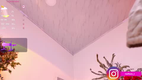 Melissa online show from February 28, 2025, 11:23 pm