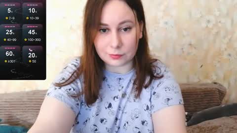 Cutie online show from March 5, 2025, 1:42 am