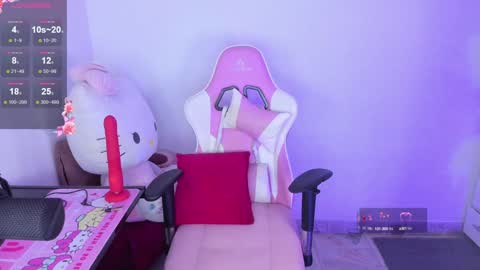 laura 3 i am independent model online show from December 23, 2024, 4:01 am