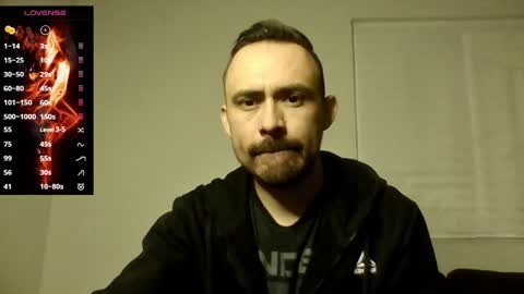 MEXICANCOCK OF casanova single online show from January 5, 2025, 3:22 am