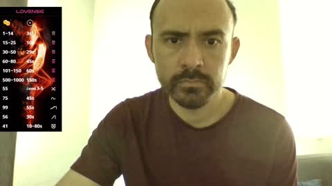 MEXICANCOCK OF casanova single online show from February 3, 2025, 6:07 pm