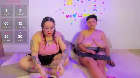 mia red hair molly short hair online show from April 7, 2026, 2:01 am