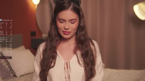  Eli  TG closetouchto eli online show from March 2, 2026, 6:15 pm